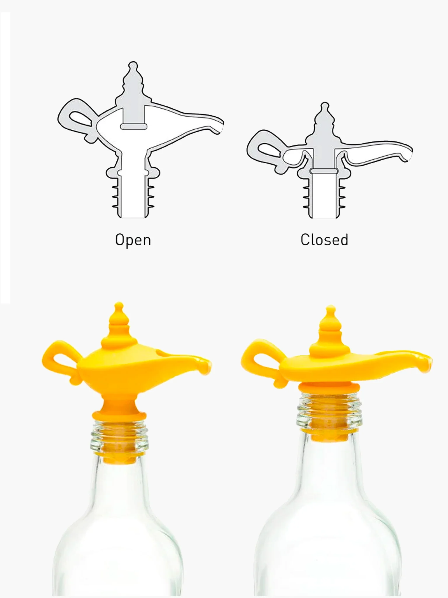 Oiladdin - Oil Pourer & Stopper - Image 4