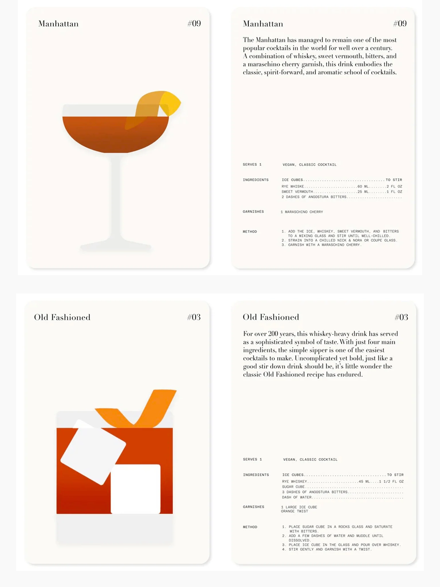 The Cocktail Cabinet: Whiskey - Image 3